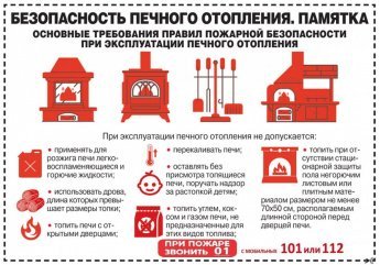БЕЗОПАСНОСТЬ ПЕЧНОГО ОТОПЛЕНИЯ