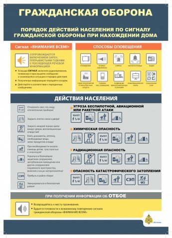 Безопасность при атаке БПЛА